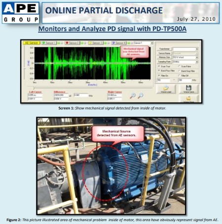 On-Line Partial Discharge